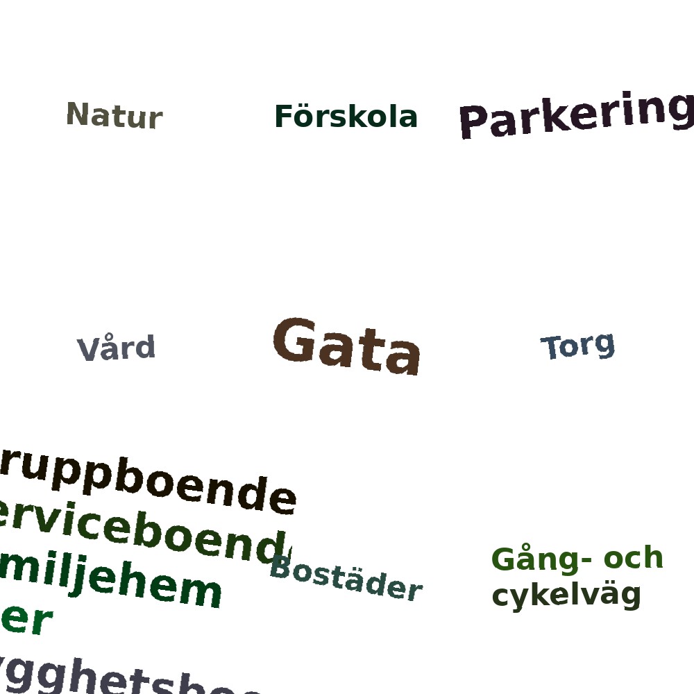Ordmoln