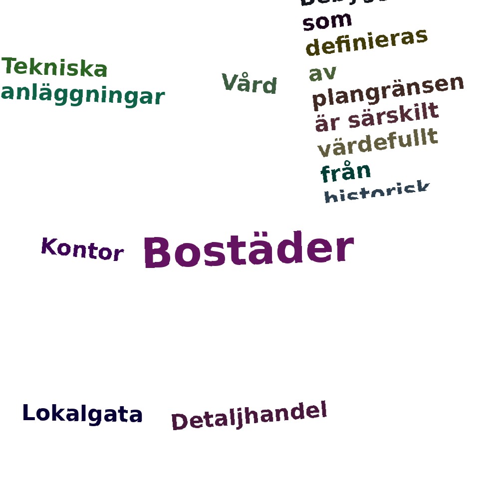 Ordmoln