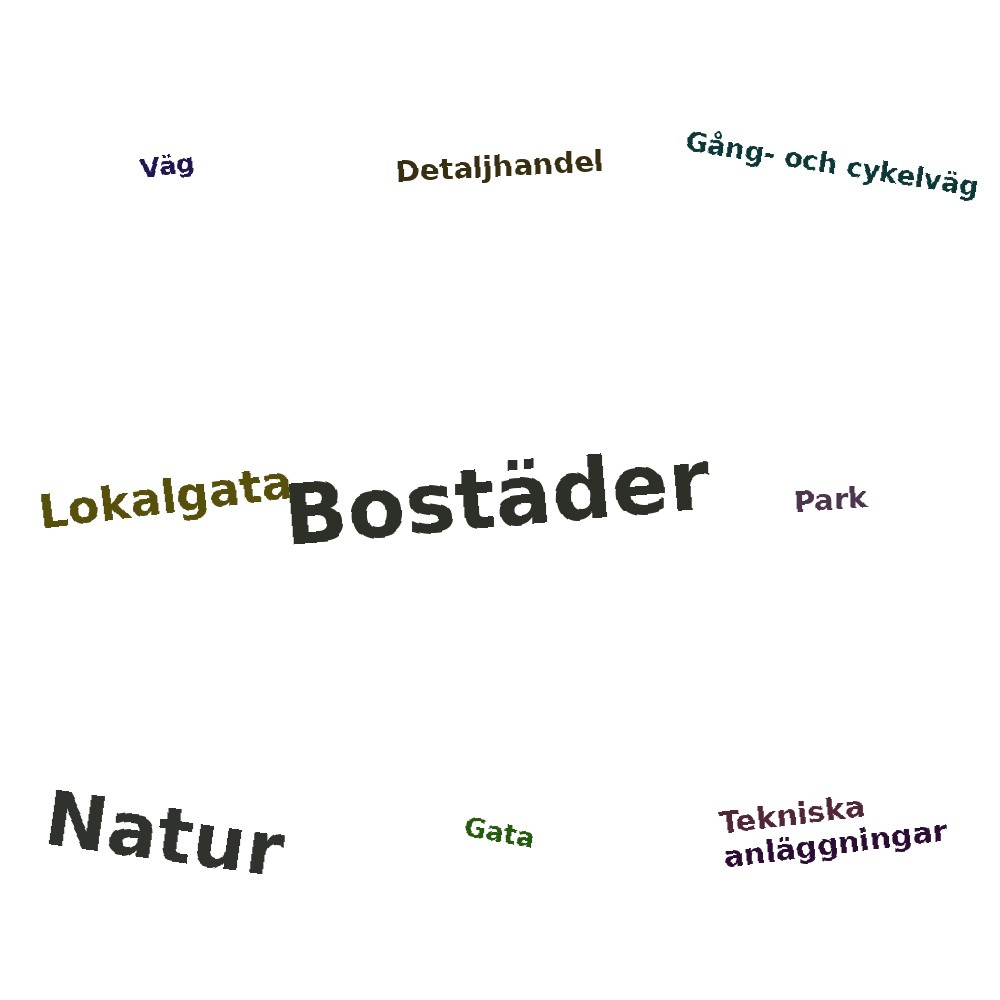Ordmoln