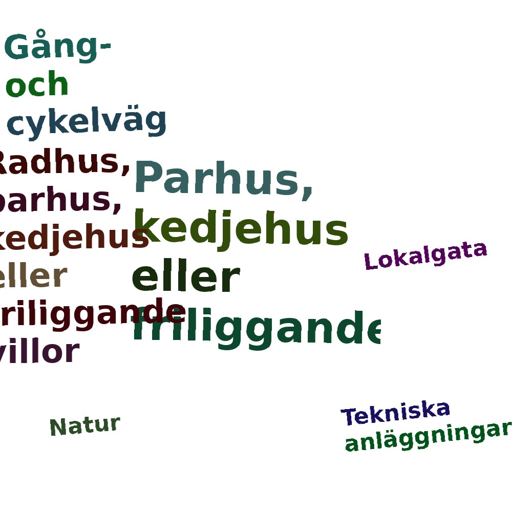 Ordmoln