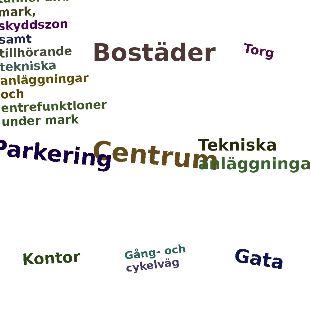 Ordmoln