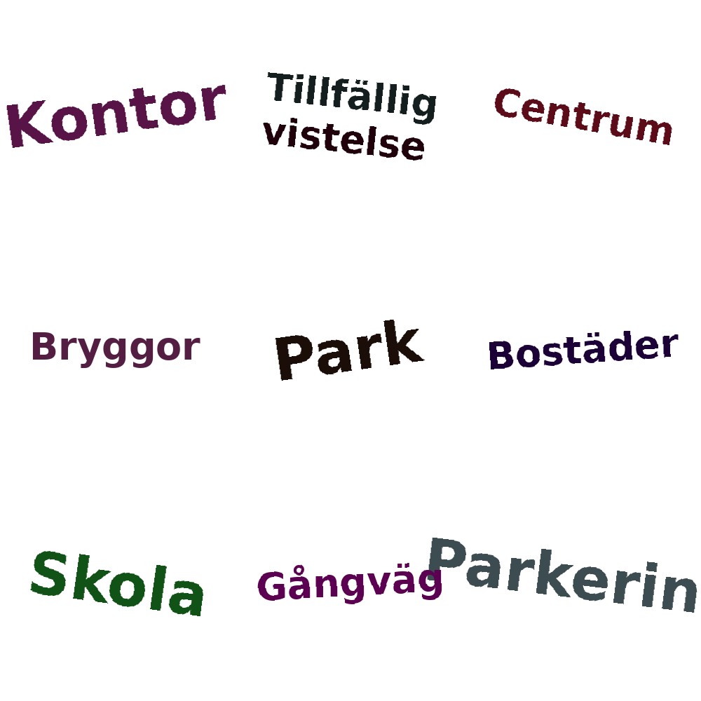 Ordmoln