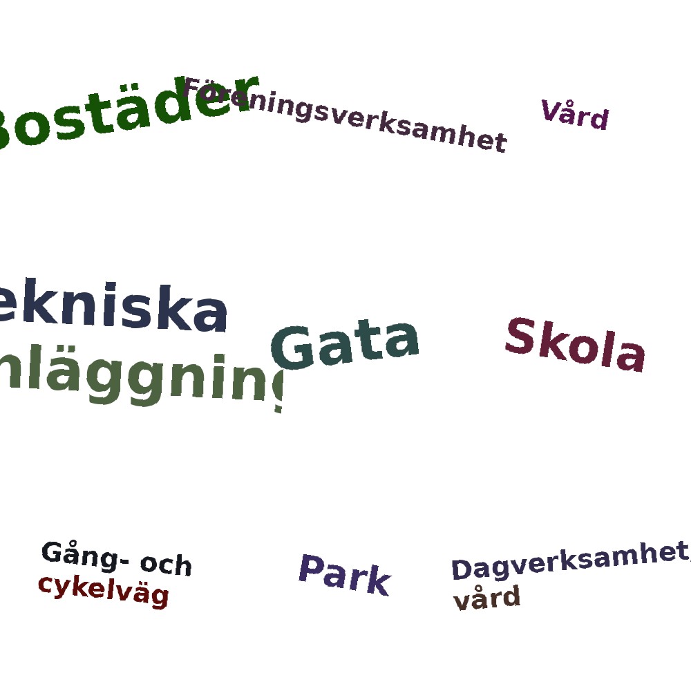 Ordmoln