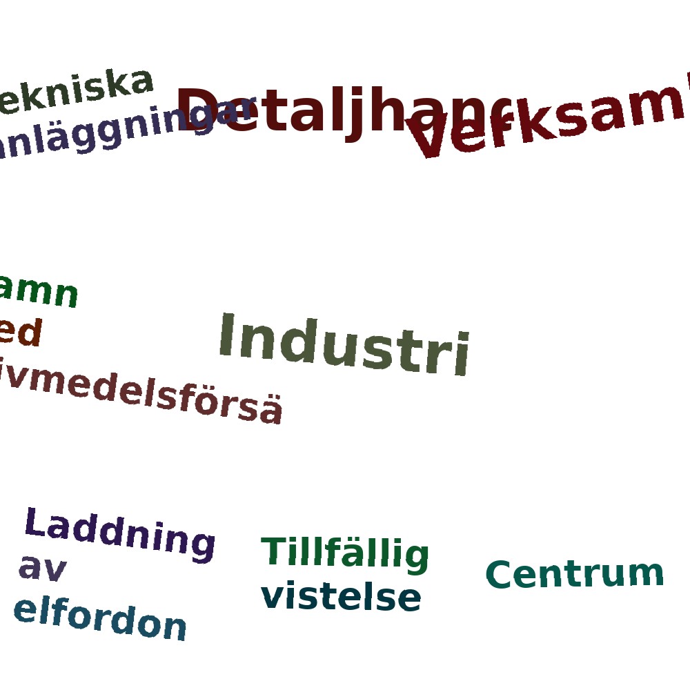 Ordmoln
