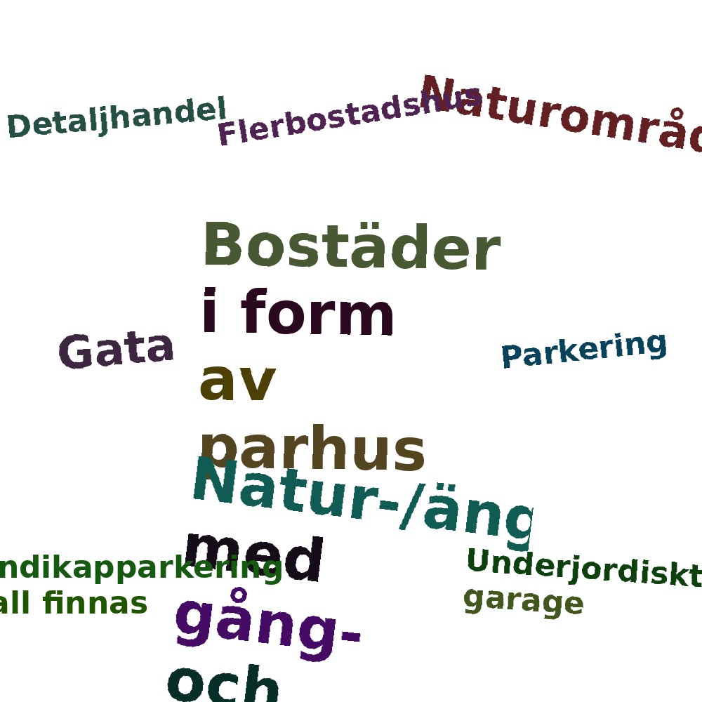Ordmoln
