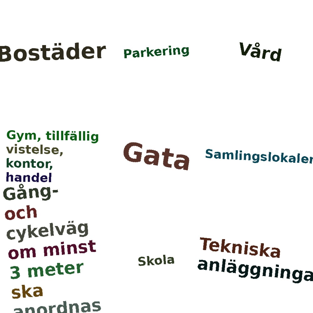 Ordmoln