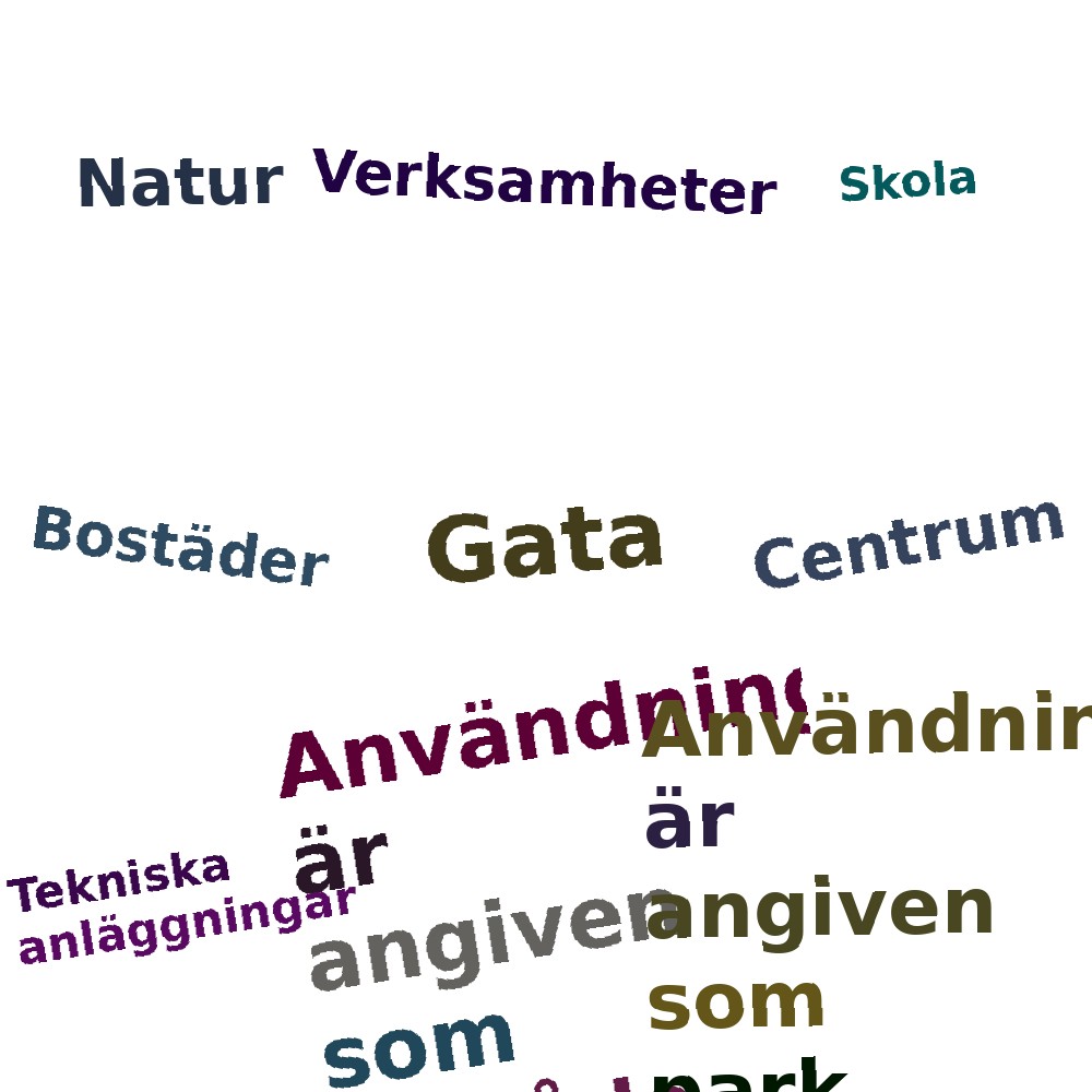 Ordmoln