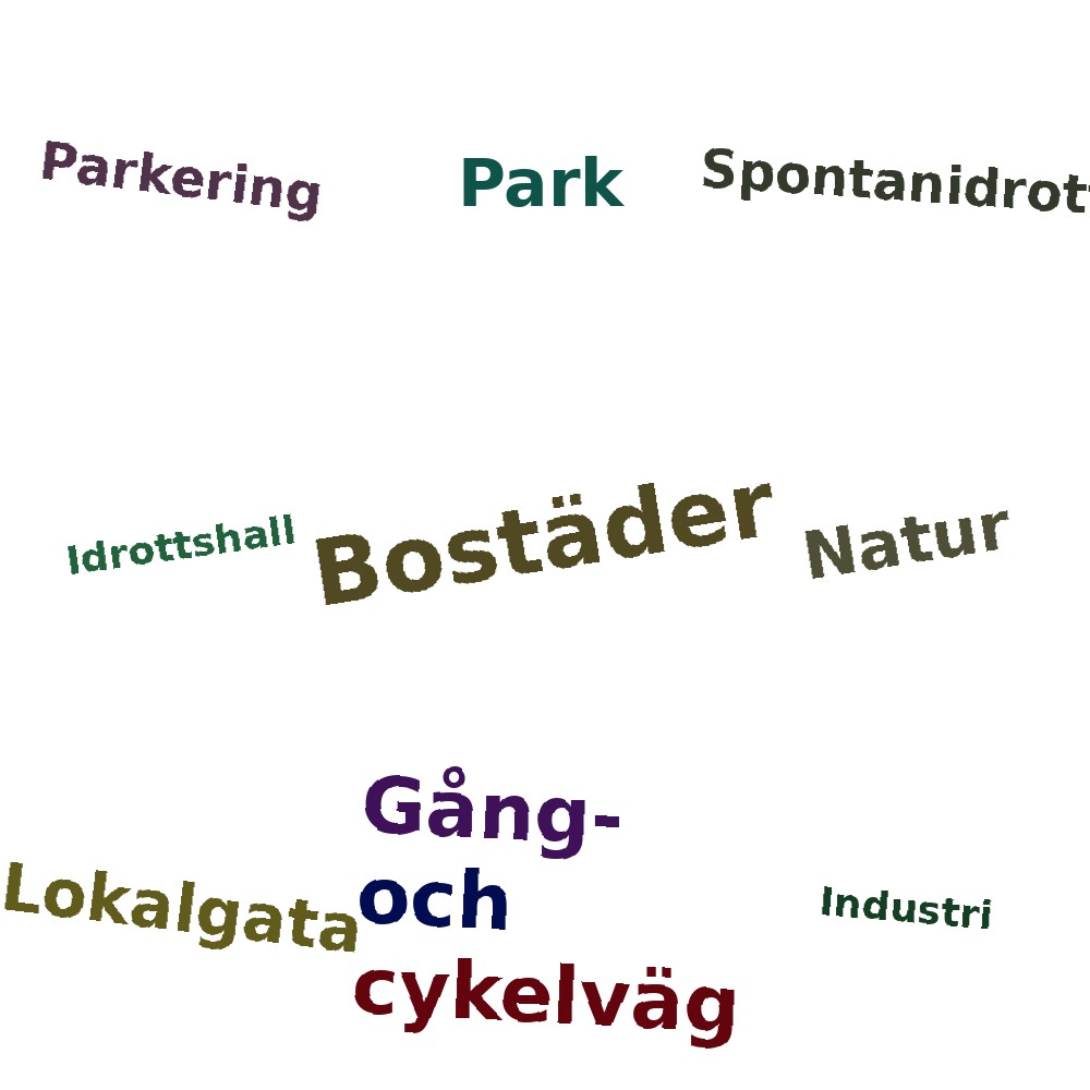 Ordmoln