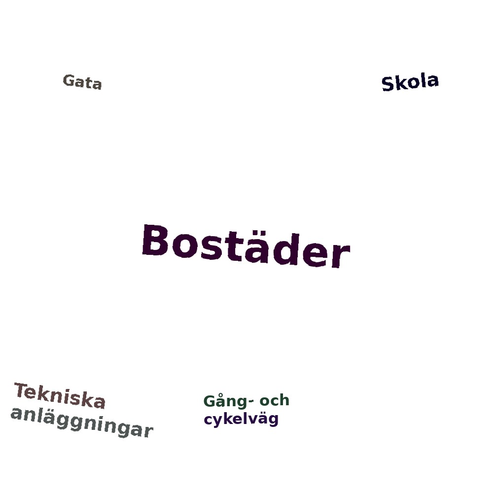 Ordmoln