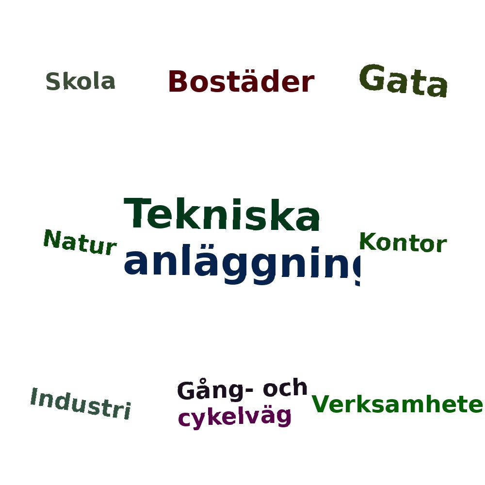 Ordmoln