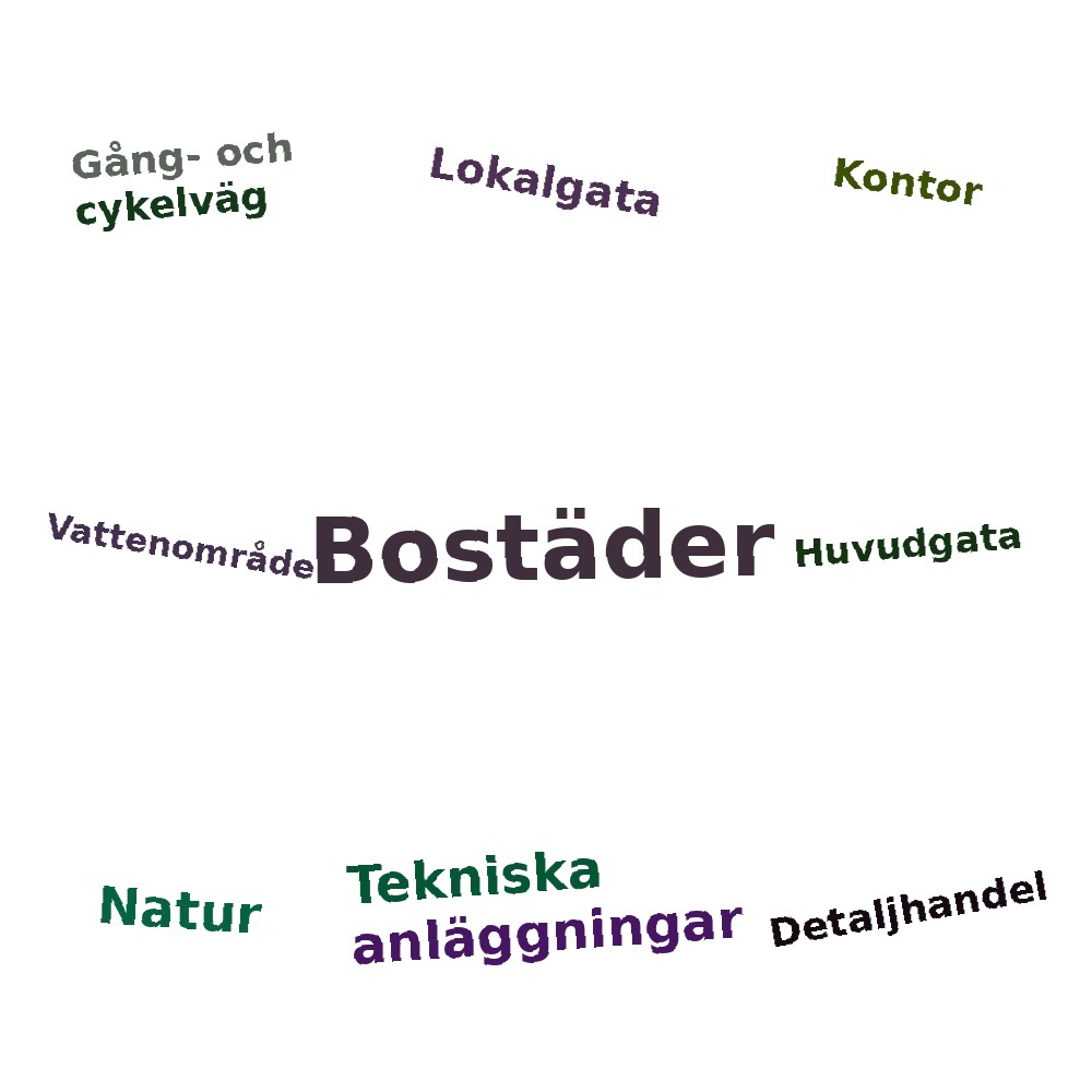 Ordmoln