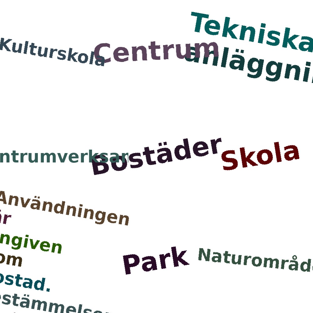 Ordmoln