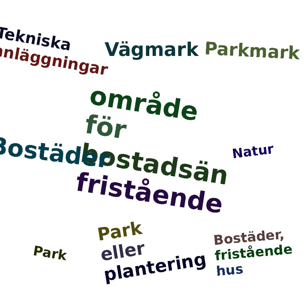Ordmoln
