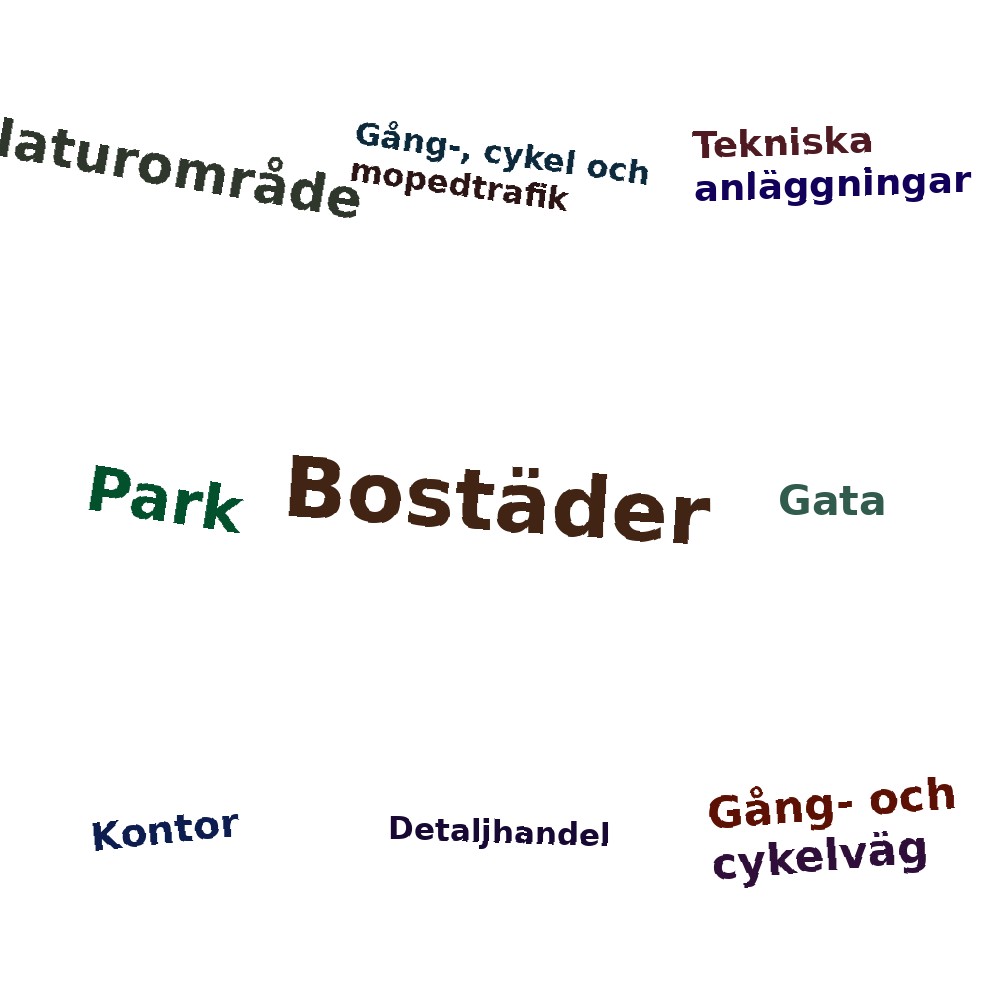 Ordmoln