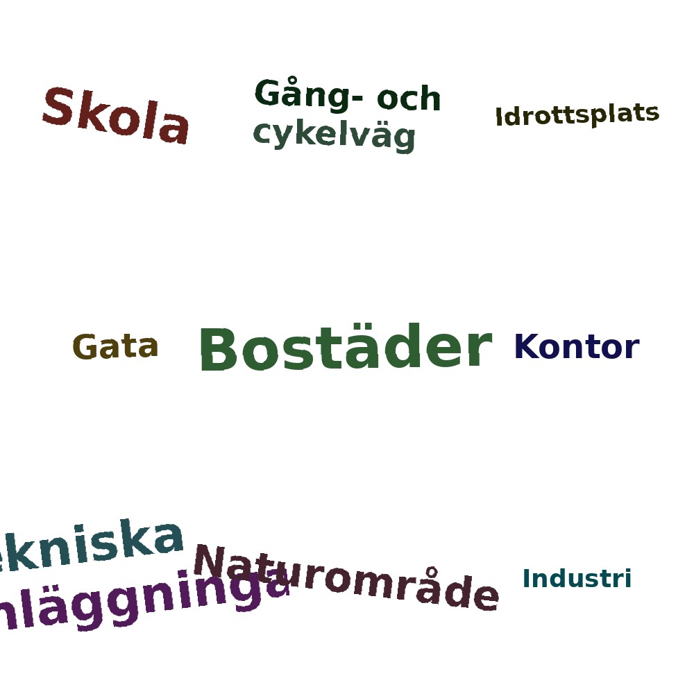 Ordmoln