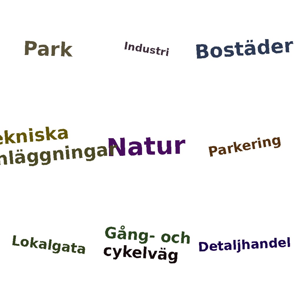 Ordmoln