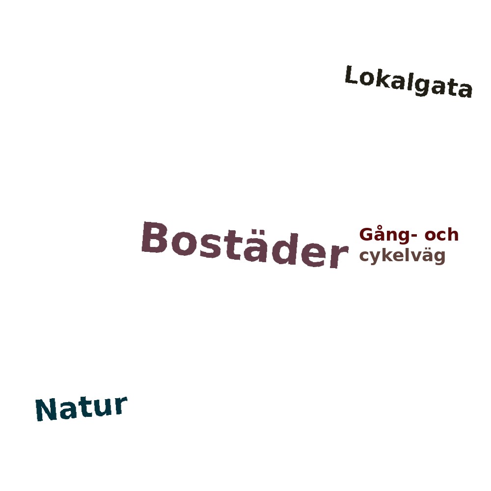 Ordmoln