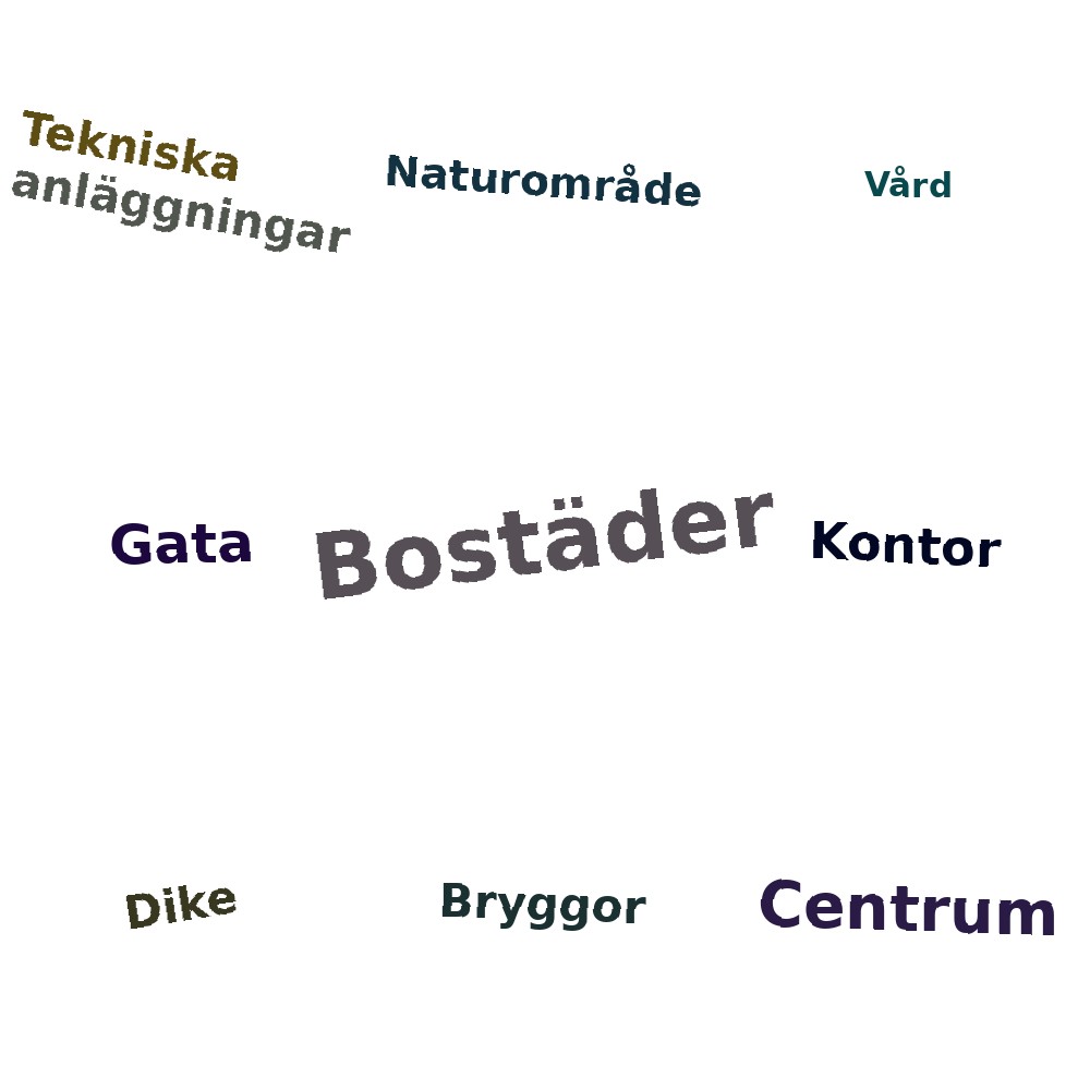Ordmoln