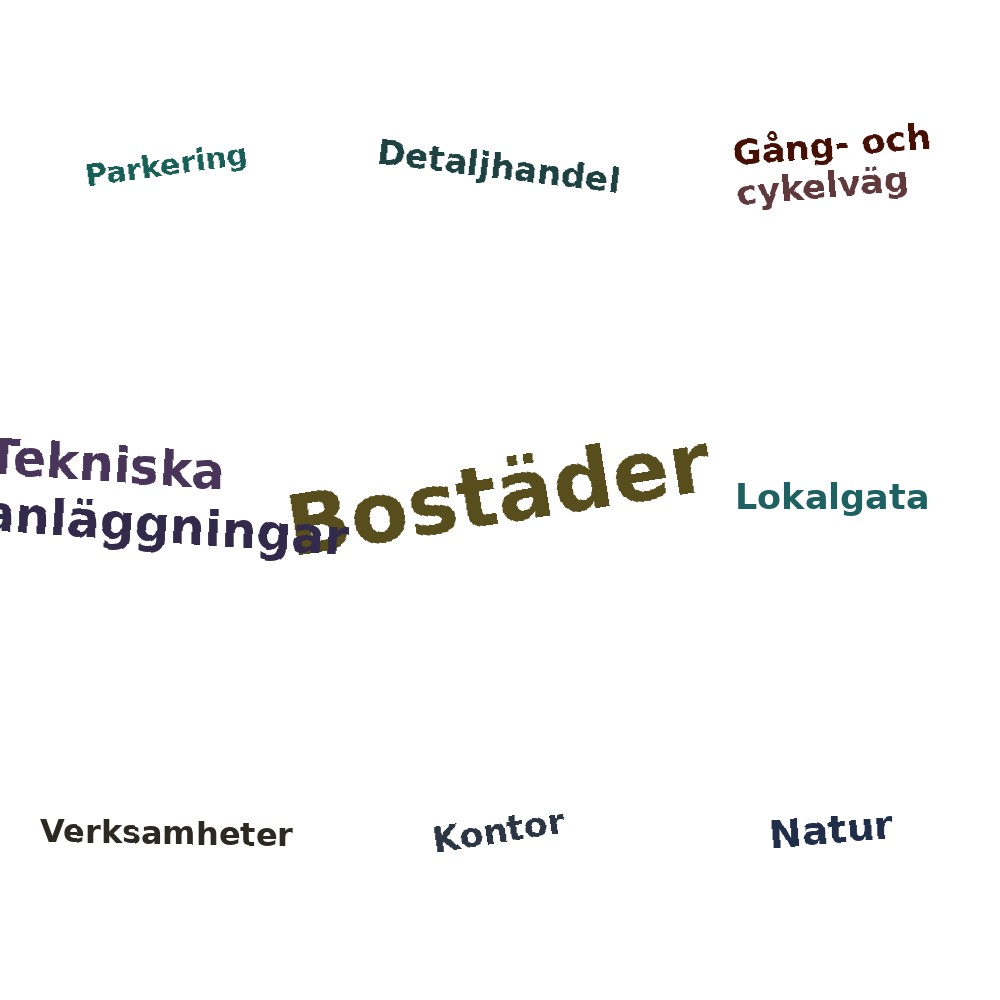 Ordmoln