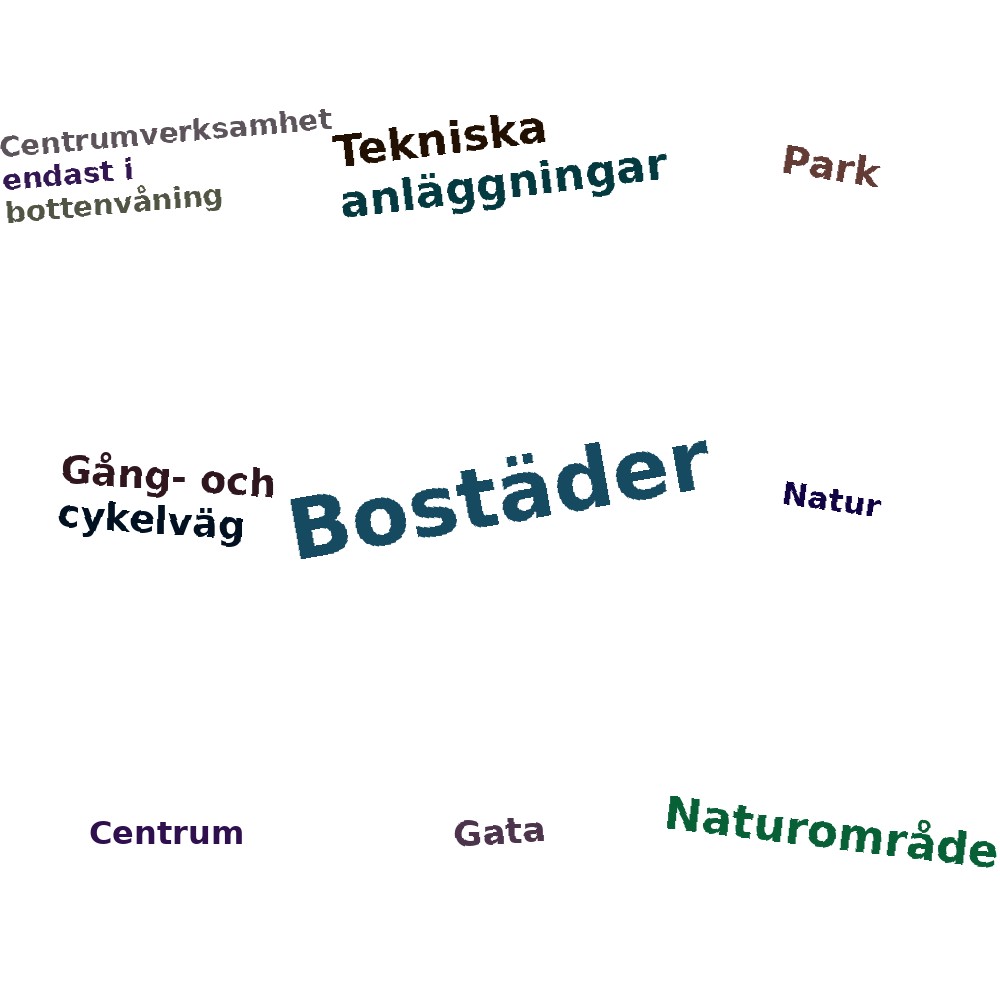 Ordmoln