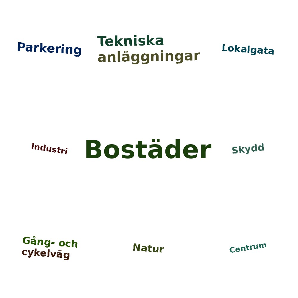 Ordmoln