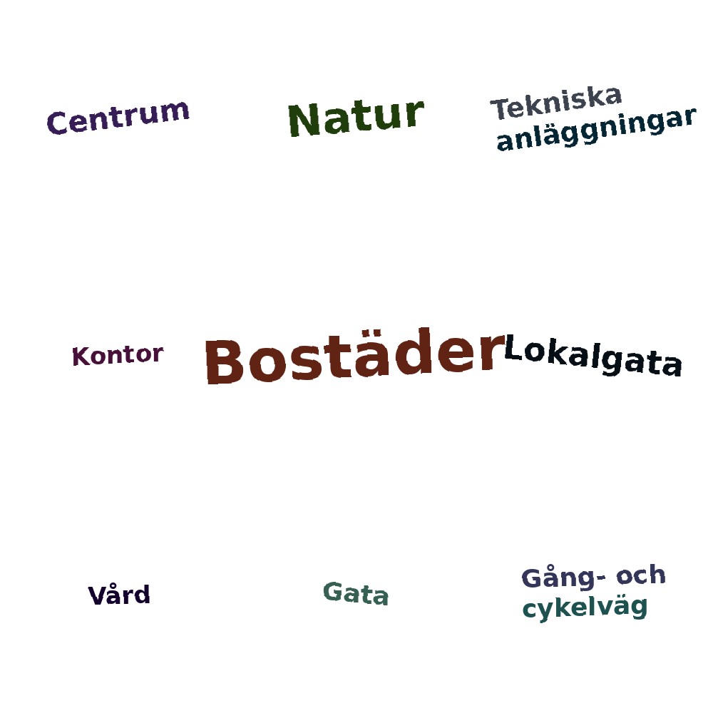 Ordmoln