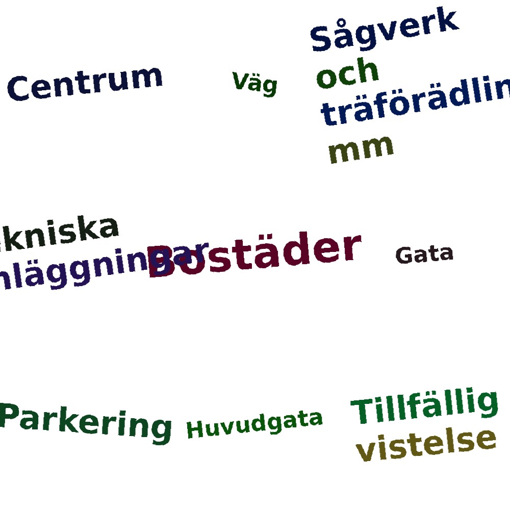 Ordmoln