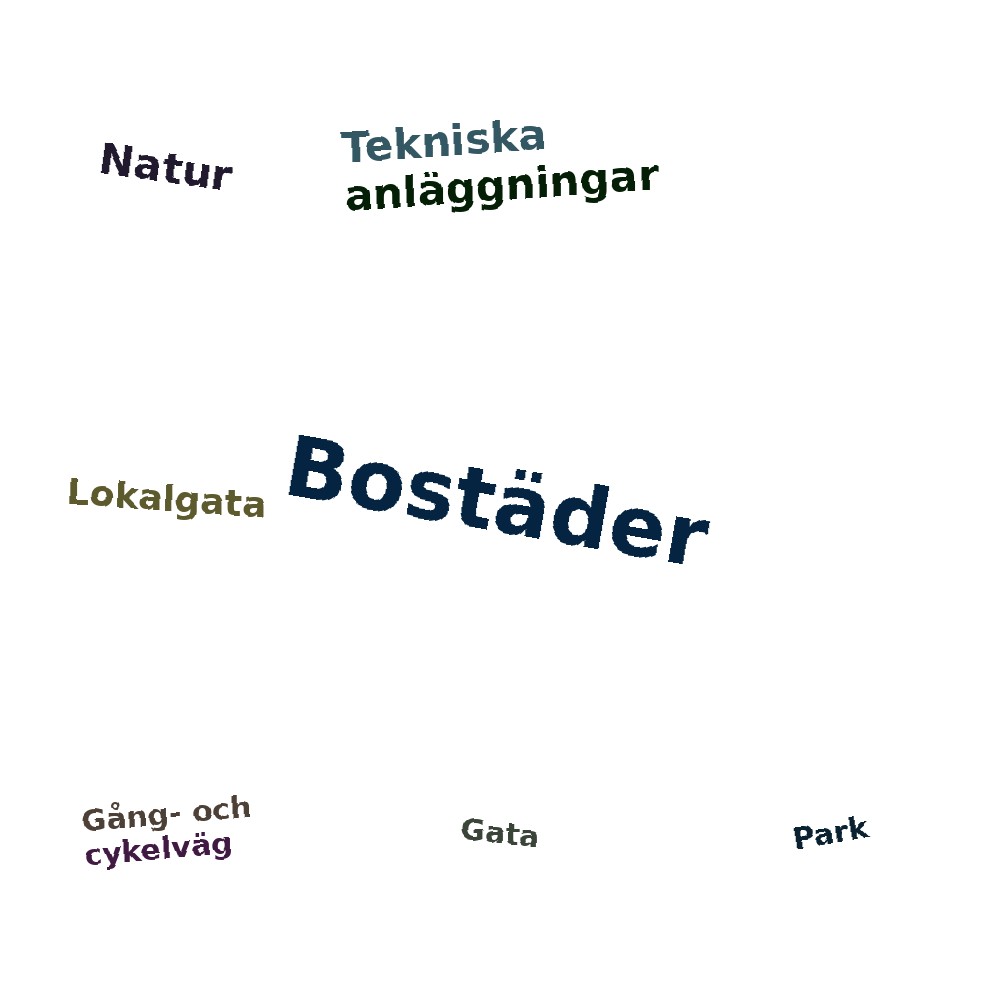 Ordmoln