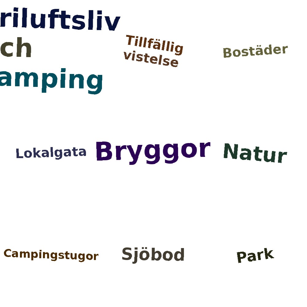 Ordmoln
