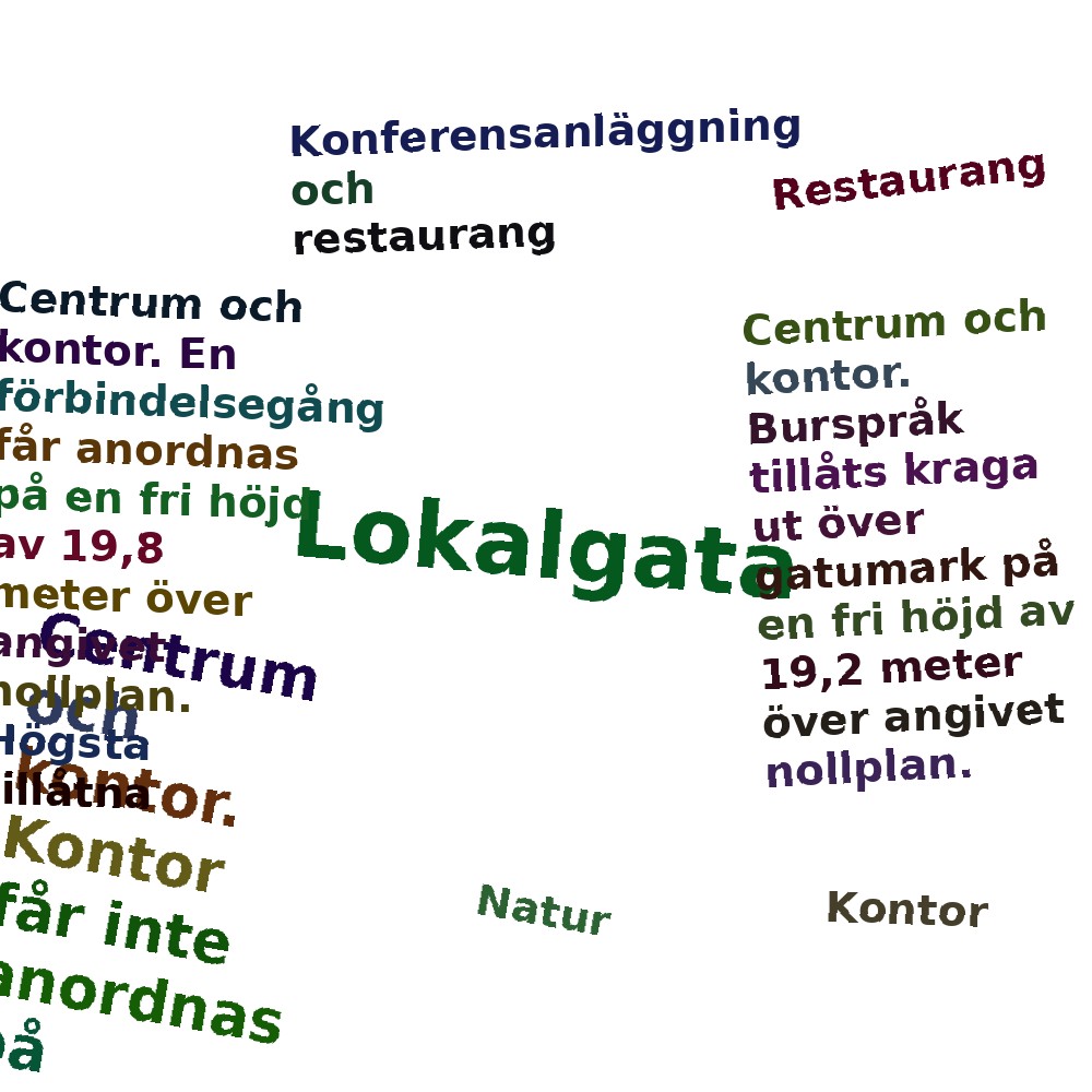 Ordmoln