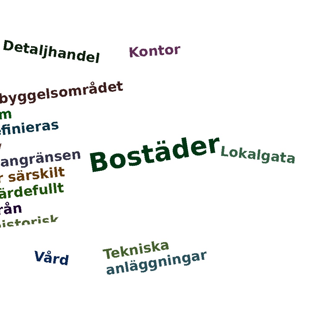 Ordmoln