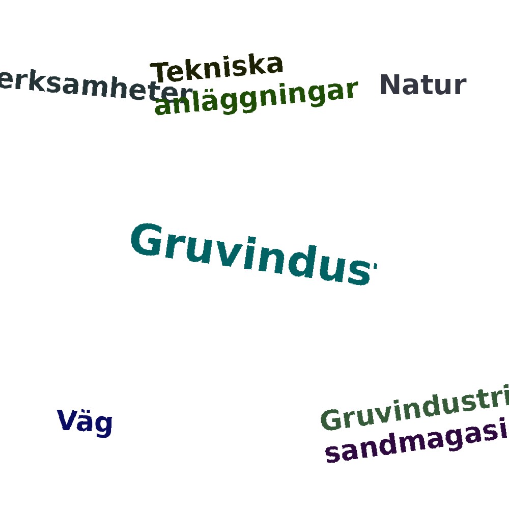 Ordmoln