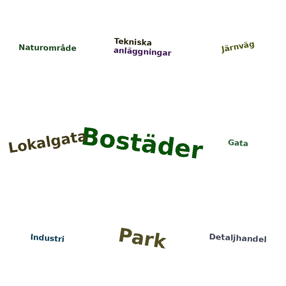Ordmoln