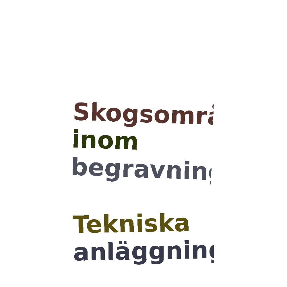 Ordmoln
