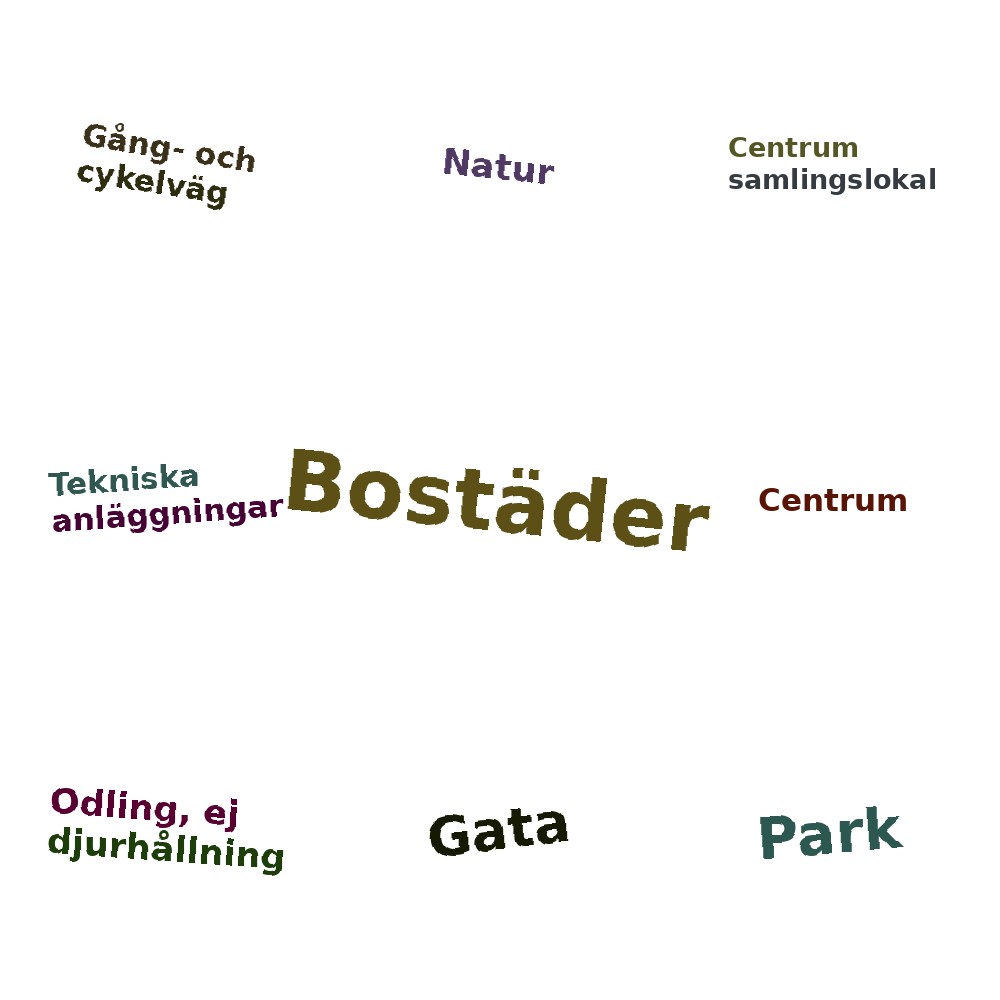 Ordmoln