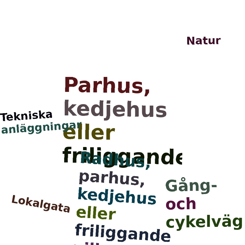 Ordmoln
