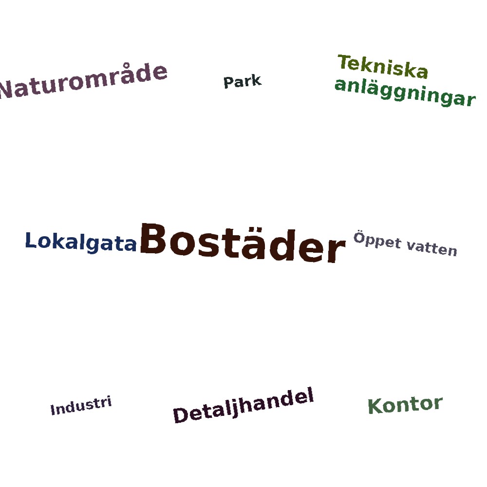 Ordmoln