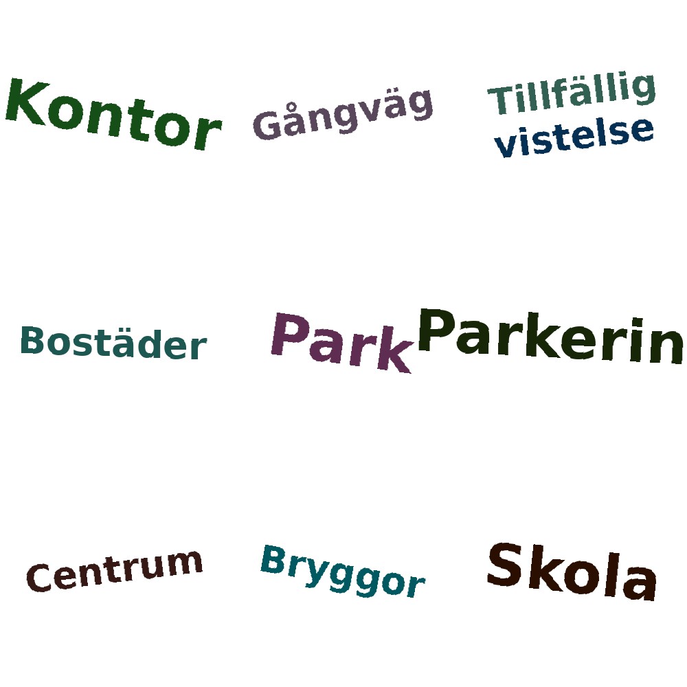 Ordmoln