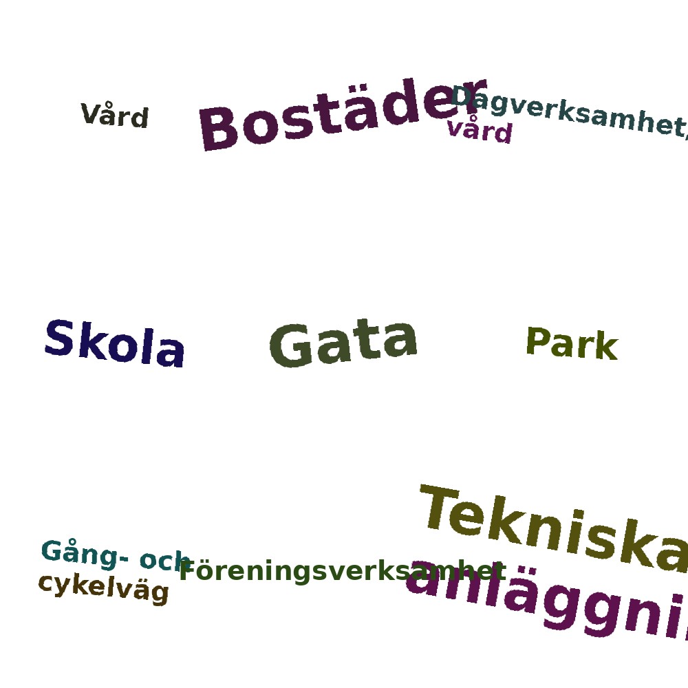 Ordmoln