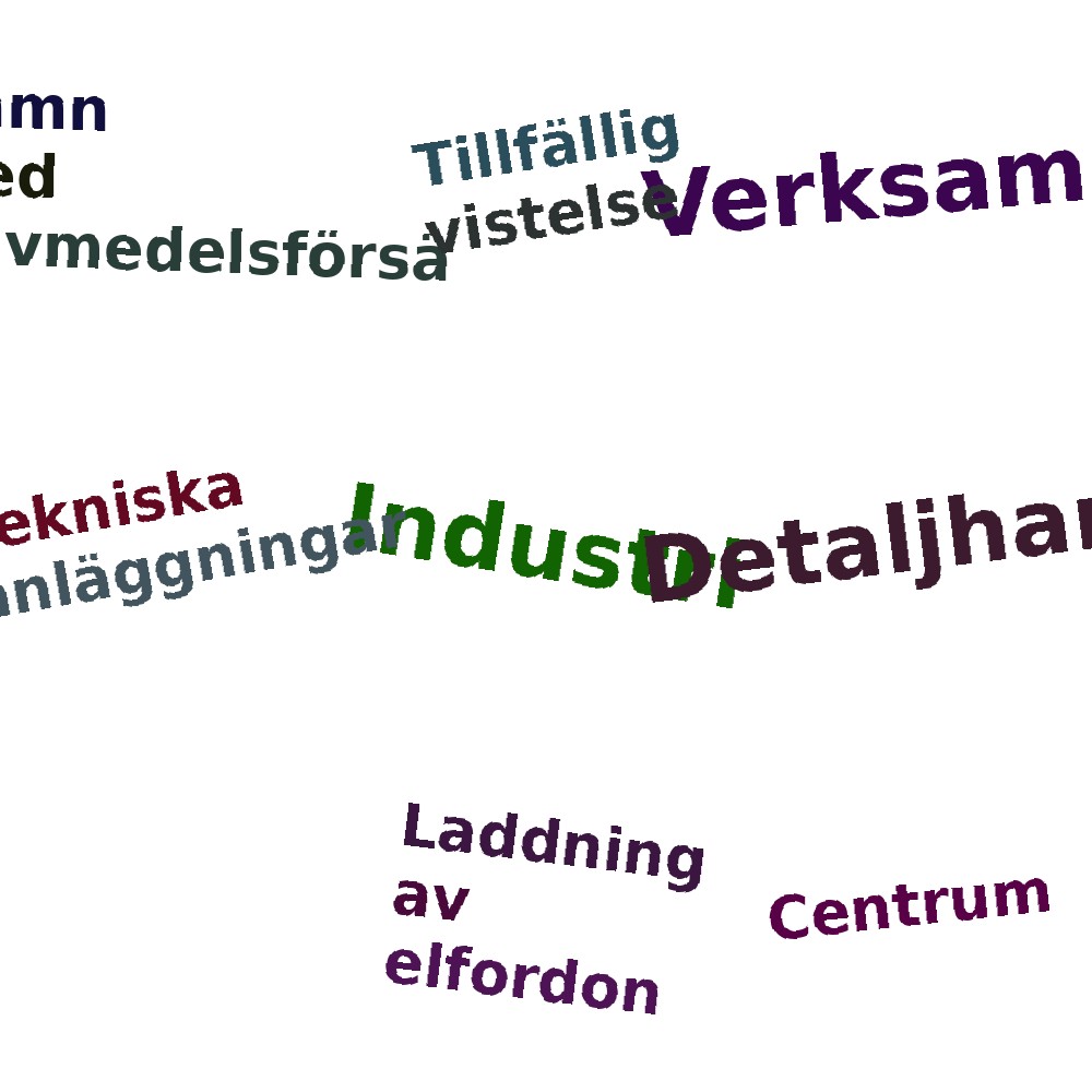 Ordmoln