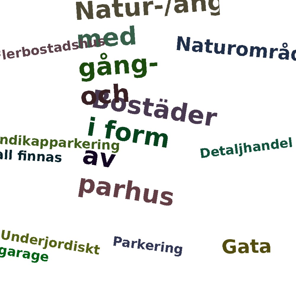 Ordmoln