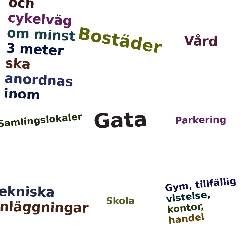 Ordmoln