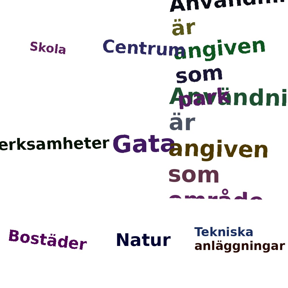 Ordmoln