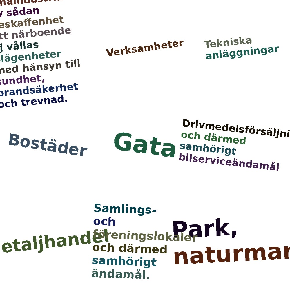 Ordmoln