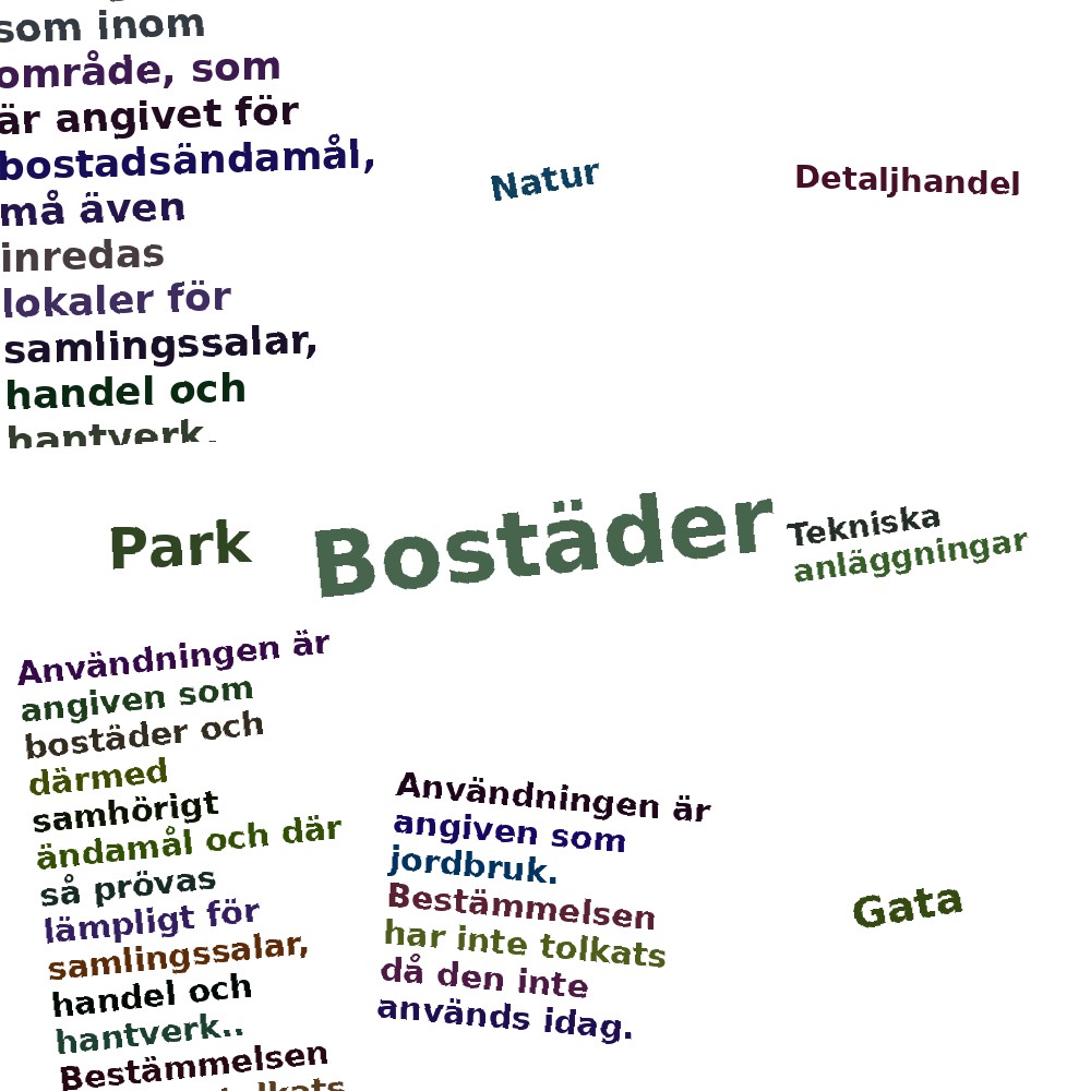 Ordmoln