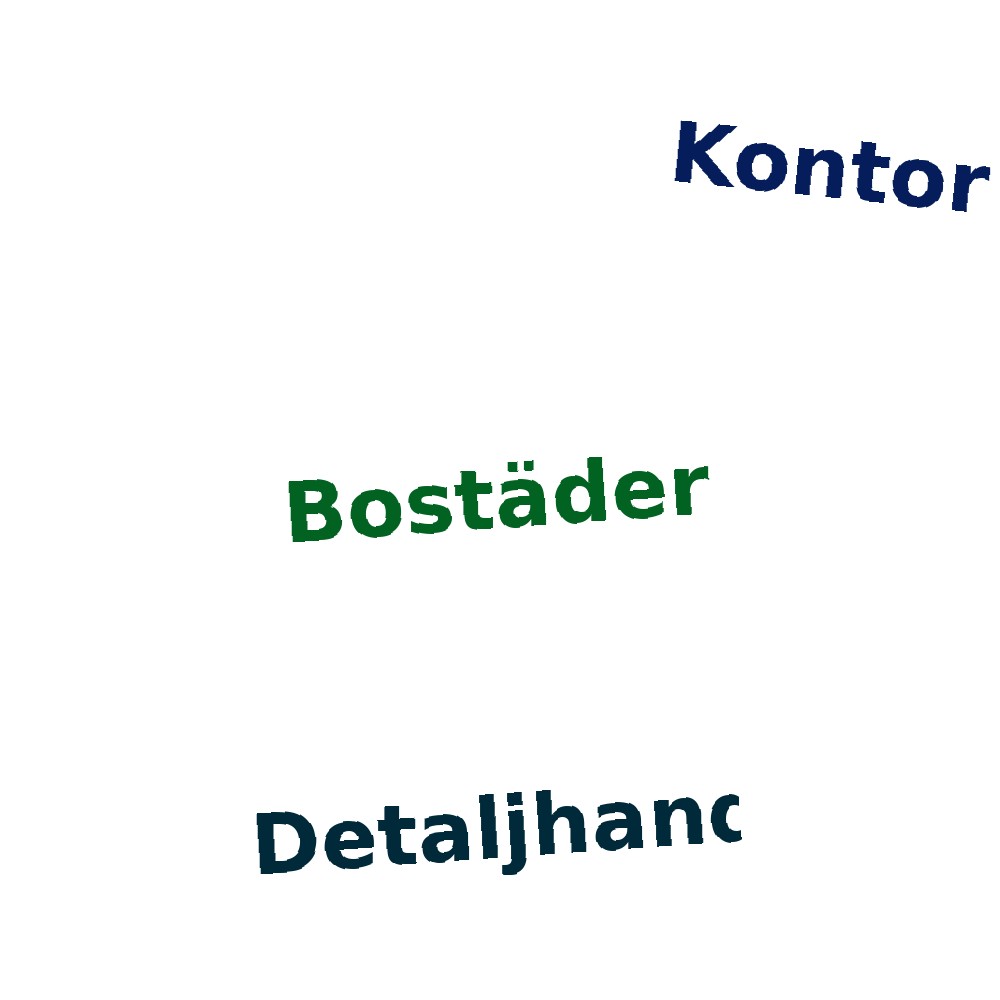 Ordmoln