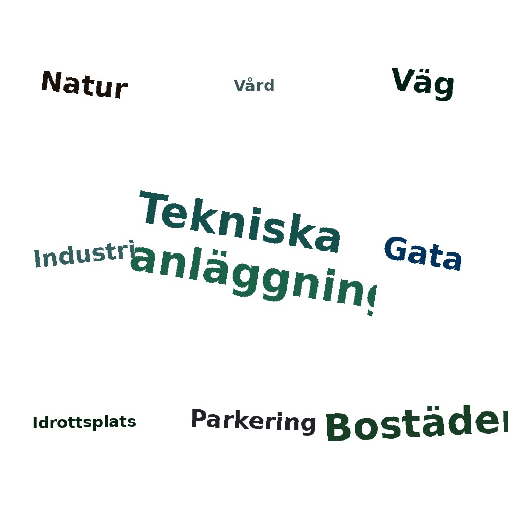 Ordmoln
