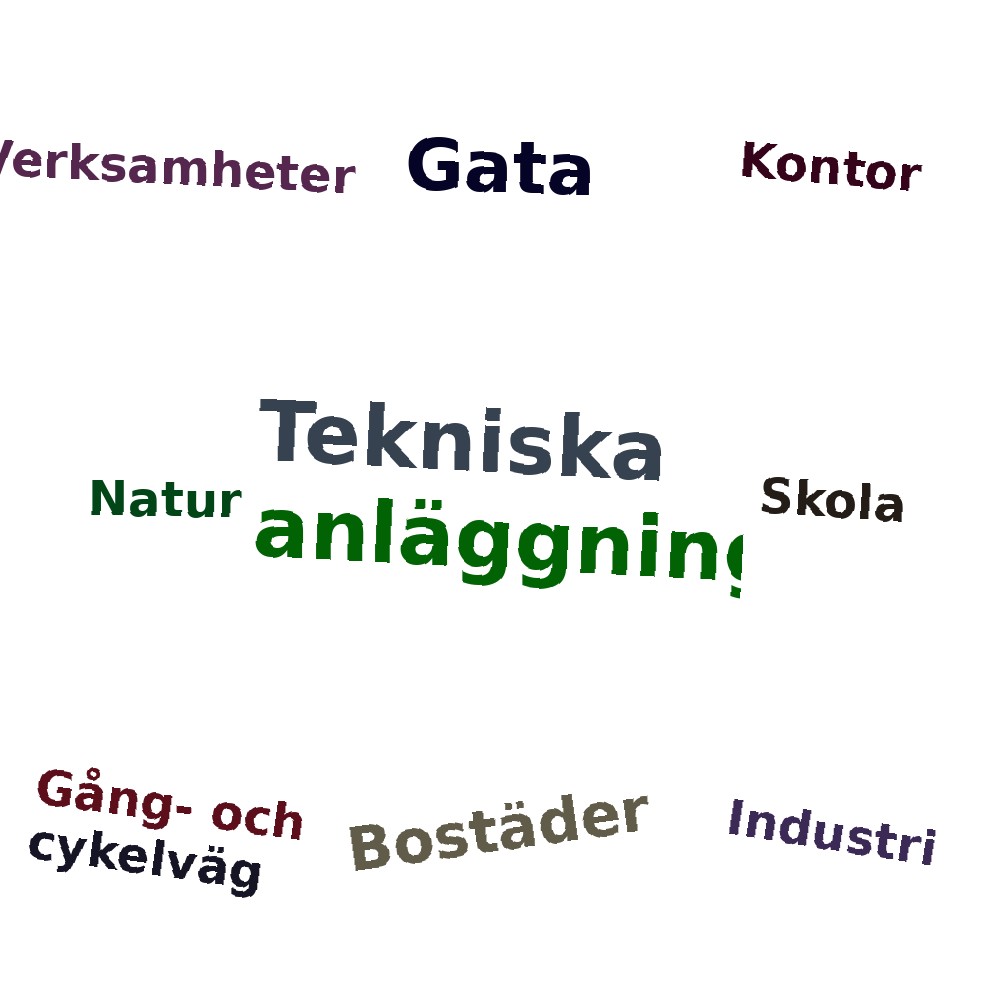 Ordmoln
