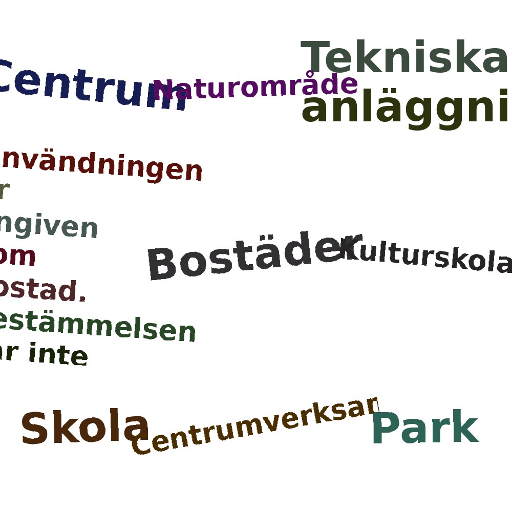 Ordmoln