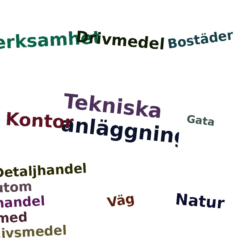 Ordmoln